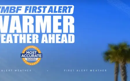 Weekend Weather Alert: Rising Temperatures Ahead