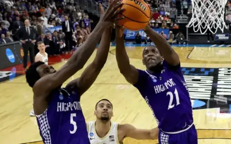 Discover High Point’s Location as Panthers Compete in March Madness