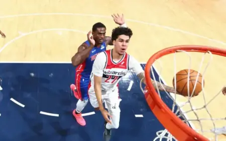 Wizards Face Pistons in Anticipated Rematch in Washington