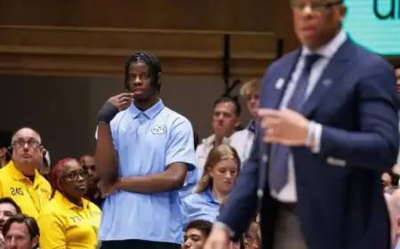 Caleb Wilson’s Uncertain Future: North Carolina Star Undecided