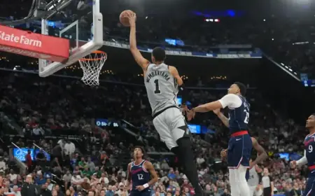 Spurs Build Their Next NBA Dynasty