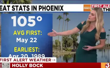 Phoenix Sets Record with Earliest 105-Degree Day