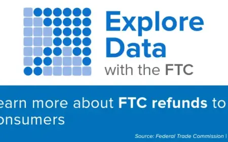 FTC Distributes $47.2 Million to Consumers Misled by Invitation Homes Fees