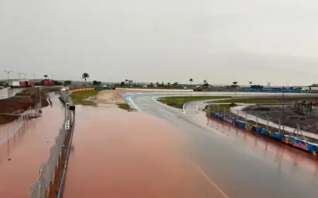 Floods Strike Autodromo Ayrton Senna Ahead of MotoGP Brazil Grand Prix