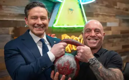 Top 7 Insights from Poilievre’s Joe Rogan Interview