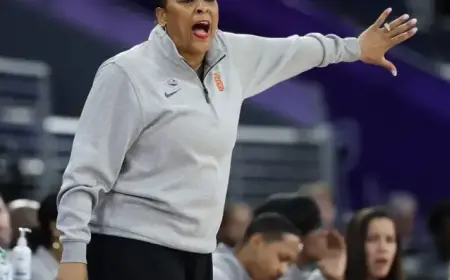 Syracuse Women’s Basketball: TV Schedule, Start Time, and History