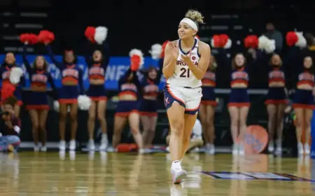 Virginia Secures First Four Win with Dominant Double-Doubles Display