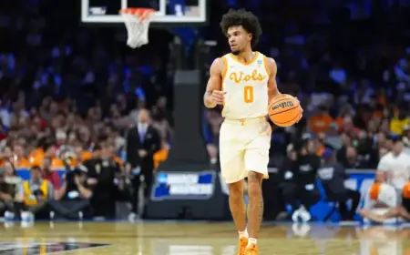 Tennessee’s Ja’Kobi Gillespie Shines in First Half Against Miami Redhawks