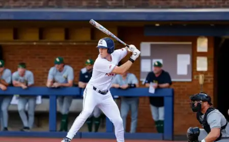 Virginia Cavaliers vs Wake Forest: Live Score Updates, Game One