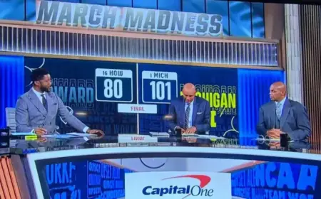 CBS Analyst Departs Following Team’s Stunning March Madness Upset