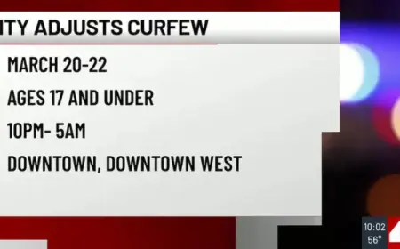 23 Arrested in Downtown St. Louis on First Night of Juvenile Curfew