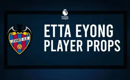 Etta Eyong vs. Real Oviedo: Goal-Scoring Odds and Player Props for March 21