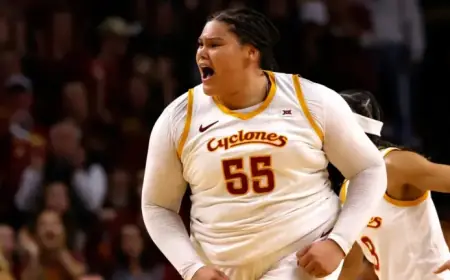 Audi Crooks Drives Iowa State’s March Madness Scoring Surge