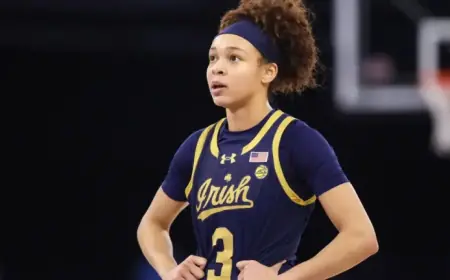 Hannah Hidalgo Shines in March Madness: Meet Notre Dame’s Star Player