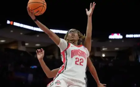 Day 2 Women’s March Madness: First-Round Scores and Analysis