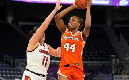 Syracuse Women’s Basketball: Preview and Predictions Against Iowa State