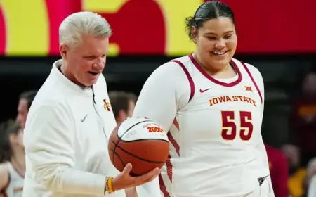 Iowa State Basketball Star Secures Spot on AP All-America Second Team