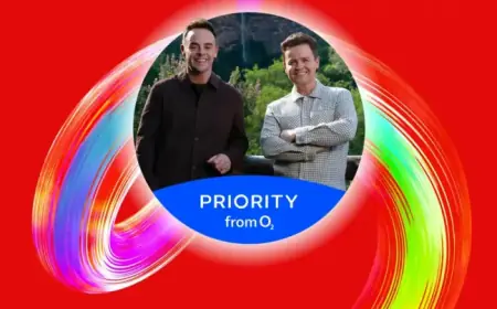 Win Tickets to “I’m A Celebrity… South Africa” Live Final with O2 Priority