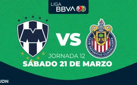Watch Monterrey vs. Chivas: Clausura 2026 Week 12 Schedule & Broadcast Details