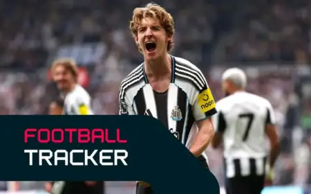 Catch Live Updates from Europe’s Top Football Leagues This Weekend!