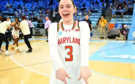 Preview: Maryland vs. North Carolina in Women’s Basketball Tournament Matchup