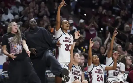 Women’s NCAA Tournament: Top Title Contenders Revealed for Round 2