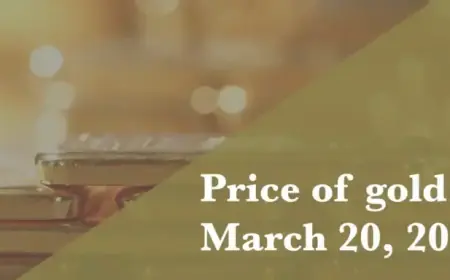 Gold Prices Today: [Month] [Day], [Year] Update