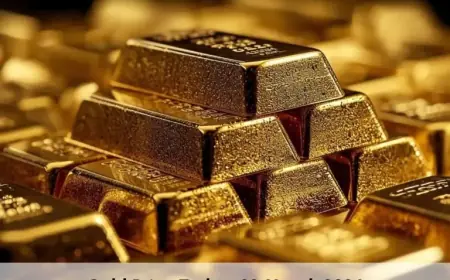 Gold Prices Near $4,489 Amid Strong Dollar; Indian Rates Drop to ₹1.45L