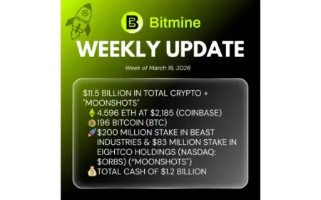 Bitmine Immersion Reports 4.596M ETH and $11.5B in Crypto Assets