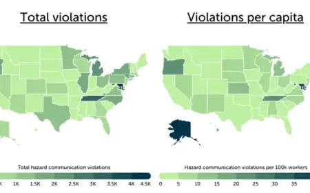 Identifying Key Locations for Hazard Communication Violations