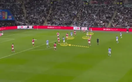 Pep Guardiola Outsmarts Mikel Arteta with Rotations and Passes at Wembley