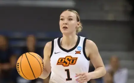 Oklahoma State Women’s Basketball Team Shines