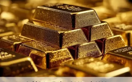 Gold Prices Stabilize at $4,418 After Decline; Domestic Rates Fall Sharply