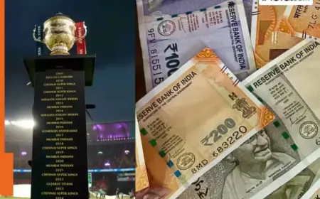 CSK Becomes Most Expensive IPL Team, Valued at ₹153 Billion