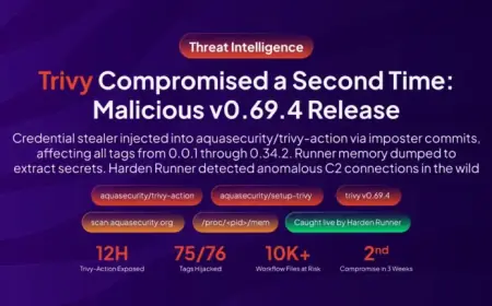 Trivy Faces Second Breach: Malicious v0.69.4 Release Affects GitHub Actions