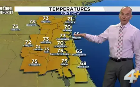 Spring Arrives with Temperature Swings, Chief Meteorologist Explains