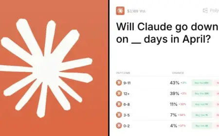 Claude’s April Trading Predictions: Will He Decline This Month?