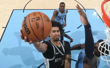 San Antonio Spurs Face Memphis Grizzlies: Game Preview