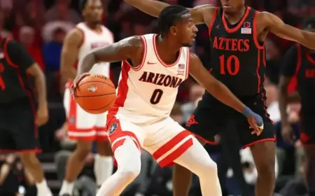 Sweet 16 Matchups: Thursday’s NCAA Men’s Tournament Game Analysis