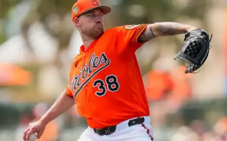 Top Highlights to Anticipate in Orioles’ Season Opener Month