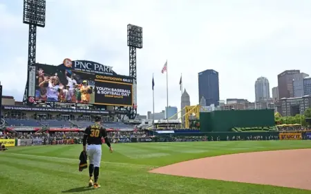 Watch Pittsburgh Pirates 2026: Paul Skenes’ Team in Regional, National Games