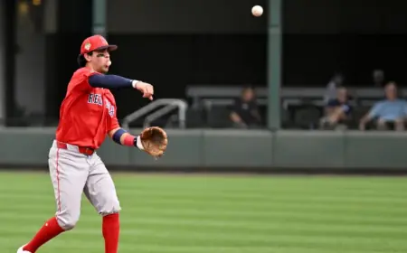 Is Marcelo Mayer Ready to Revitalize Red Sox’s Infield?