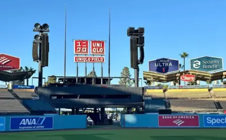 Dodgers Partner with Uniqlo, Unveil New Dodger Stadium Field Name