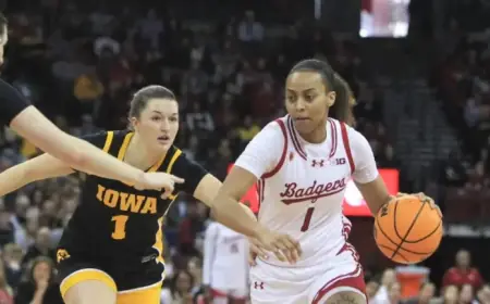 Wisconsin Women’s Basketball: How to Watch Tonight’s Game Live