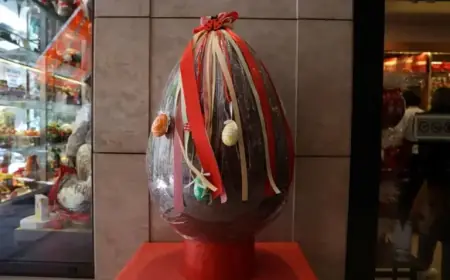 Greece Unveils 2026 Easter Trading Hours