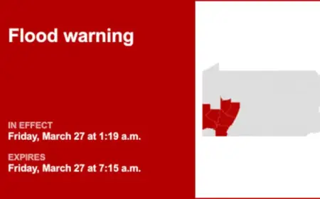 Excessive Rainfall Triggers Flood Warning in Southwest PA Until Friday Morning