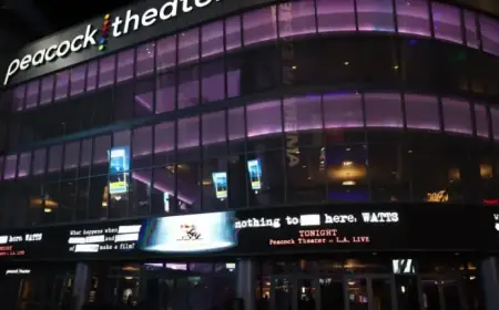 Oscars Expand Beyond Hollywood: Streaming Live on YouTube