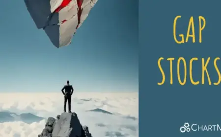 Discover Thursday’s S&P500 Stocks with Significant Price Movement