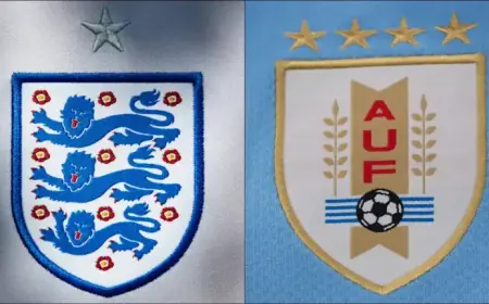 England Faces Uruguay in International Friendly: Preview, Predictions, Lineups
