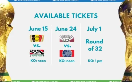 Sounders, Reign Grant Season-Ticket Holders World Cup Ticket Lottery Entry